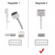 Magsafe 2 45W Adattatore fÜr Apple MacBook Air Liteon PA-1850-7